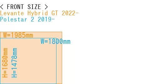 #Levante Hybrid GT 2022- + Polestar 2 2019-